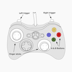 Gamepad 1, thumbnail 5