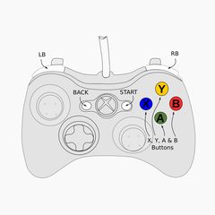 Gamepad 2, thumbnail 2